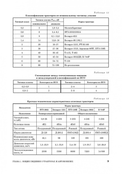 Поливаев, Ворохобин, Костиков: Конструкция тракторов и автомобилей. Учебное пособие