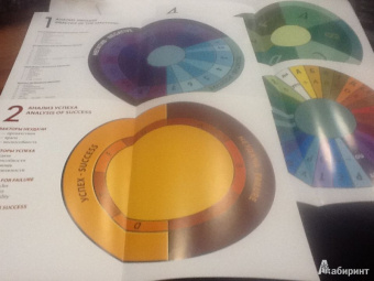 Роберто Гадини: Чудесная магия маятника (комплект)