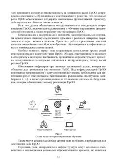 Владислав Хамидулин: Основы проектной деятельности. Учебное пособие для СПО