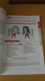 Огами Такэхико: Производные и интегралы