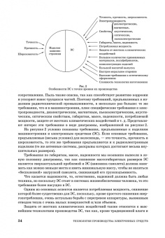 Николай Юрков: Технология производства электронных средств. СПО