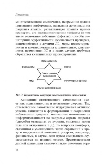 Аляутдин, Бондарчук, Переверзев: Лекарства. Недорогие и эффективные препараты
