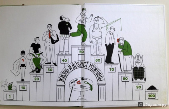 "Плантель" Группа: Женщины и мужчины