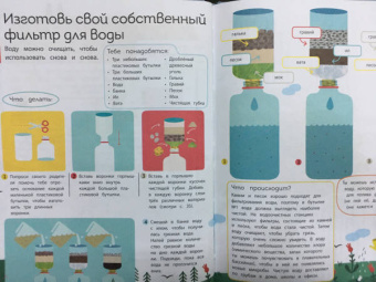 Изабель Томас: Вода