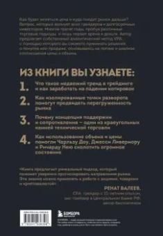 Анна Коуллинг: Разумный трейдер. Полное руководство по прибыльной торговле акциями с помощью метода объема и цены