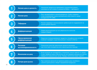 Сюняева, Резанова: Бизнес-анализ. 25 (не)классических методов. Все не так, как кажется