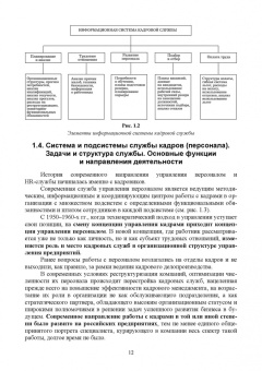Раиса Павлова: Документационное обеспечение работы кадровой службы. Учебное пособие для вузов