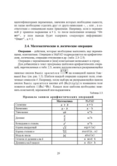 Ольга Ревинская: Символьные вычисления в MatLab. Учебное пособие