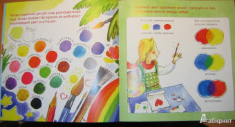 Инна Карпова: Художник