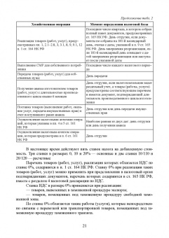 Татьяна Тюленева: Налогообложение и бухгалтерский учет сервисных предприятий. Учебное пособие