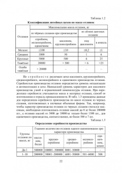 Геннадий Левшин: Основы проектирования литейных цехов
