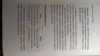 Марина Маркатун: Мама, которая не любит. Взгляд психотерапевта на сложные отношения матери и дочери