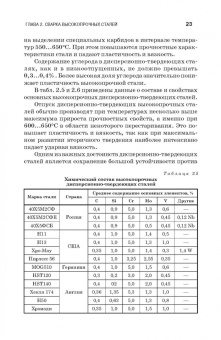 Иван Смирнов: Сварка специальных сталей и сплавов. Учебное пособие для СПО