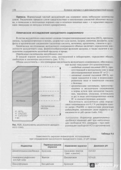 Струтынский, Ройтберг: Внутренние болезни. Система органов пищеварения