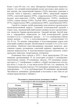 Колосов, Абонеев: Технология производства продукции овцеводства. Учебное пособие для СПО