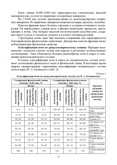 Ториков, Мельникова, Белоус: Агропочвоведение с научными основами адаптивного земледелия