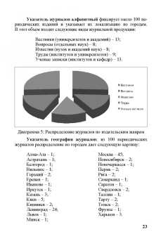 Анатолий Воскресенский: Информация как общенаучное понятие. Публикации в советской философской литературе. Часть 1