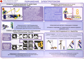 Бубнов, Бубнова: Первая медицинская помощь в чрезвычайных ситуациях (12 плакатов)