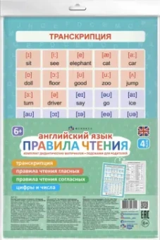 Дидактическое пособие Английский язык. Правила чтения