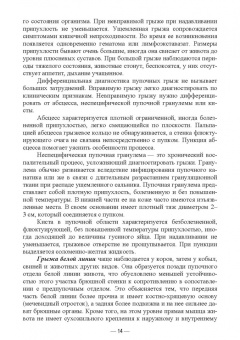 Шнякина, Щербаков, Сткпанова: Абдоминальные грыжи у животных. Лечение и профилактика Учебное пособие для СПО