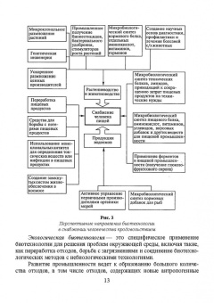 Татьяна Бурова: Введение в пищевую биотехнологию. Учебное пособие. СПО