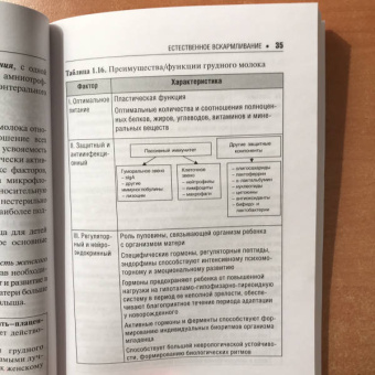 Рита Кильдиярова: Питание здорового ребенка