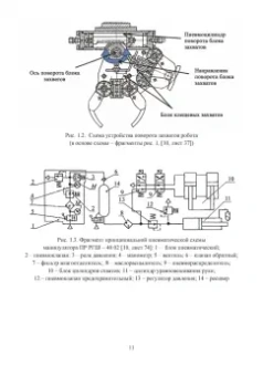 Рязанов, Псигин: Автоматизация производственных процессов в машиностроении. Робототехника,робототехнические комплексы