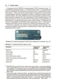 Нил Кэмерон: Электронные проекты на основе ESP8266 и ESP32
