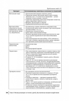 Александрович, Пшениснов: Неотложная педиатрия. Руководство для врачей