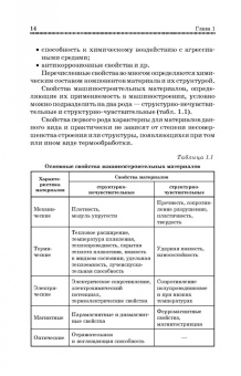Юрий Зубарев: Методы получения заготовок в машиностроении. Учебное пособие. СПО