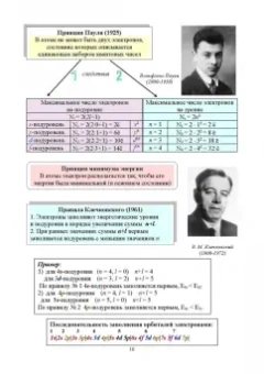 Наталья Черникова: Химия в доступном изложении. Учебное пособие для СПО