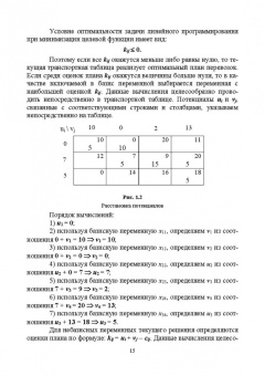 Александр Трушков: Исследование операций. Том 2. Задачи транспортного типа. Учебник для вузов