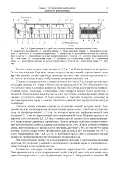 Панфилов, Тихонов: Оборудование для ведения биопроцессов пищевых технологий