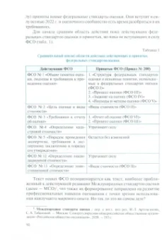 Федотова, Косорукова, Тазихина: Стоимость собственности и ESG-стратегии. Оценка и управление. Монография