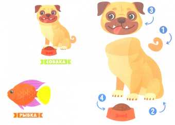 Домашние животные. Книжка-вырезалка