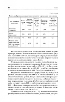 Ли, Ивахнюк, Федоров: Основы технологии производства химических компонентов систем жизнеобеспечения