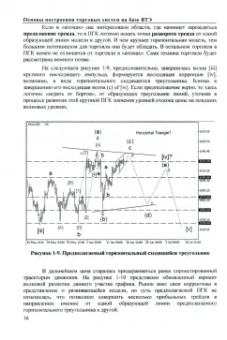 Дмитрий Возный: Магия Эллиотта. Практика системной и прибыльной торговли на финансовых рынках