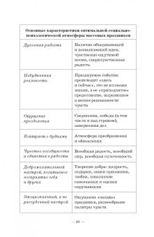 Нина Андрейчук: Краткий курс истории и теор.празднич.культуры.СПО
