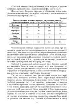 Корсунова, Имескенова, Татарникова: Агроэкология загрязненных ландшафтов. Учебное пособие