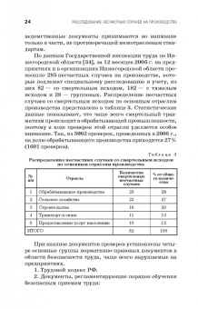 Пачурин, Щенников, Курагина: Профилактика и практика расследования несчастных случаев на производстве. Учебное пособие