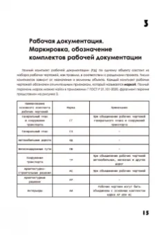 Анна Хорунжая: Архитектурное проектирование. Основы рабочего проектирования. Учебное пособие для вузов
