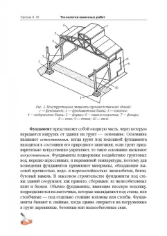 Алексей Сапков: Технология каменных работ