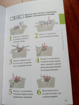 Японское вязание на спицах. Идеальный справочник по техникам, приемам и чтению схем любой сложности