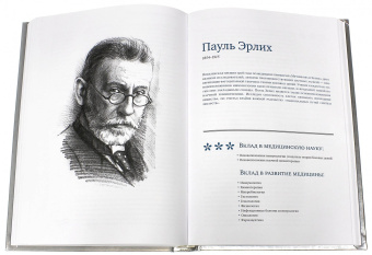 Кирилл Сухомлинов: Медики, изменившие мир