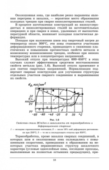 Зорин, Зорин: Материаловедение сварки. Сварка плавлением. Учебное пособие
