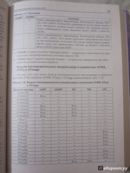 Программирование на языке С для AVR и PIC микроконтроллеров (+CD)