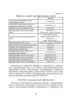 Ольга Ревинская: Символьные вычисления в MatLab. Учебное пособие