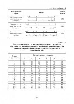 Александр Васильев: Грузоподъёмность и долговечность мостовых сооружений