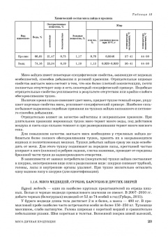 Закария Давлетов: Товароведение и технология обработки мясо-дичной, дикорастущей пищевой продукции. Уч.пособие для СПО