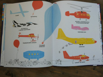 Карл Йохансон: Вся АВИАтехника